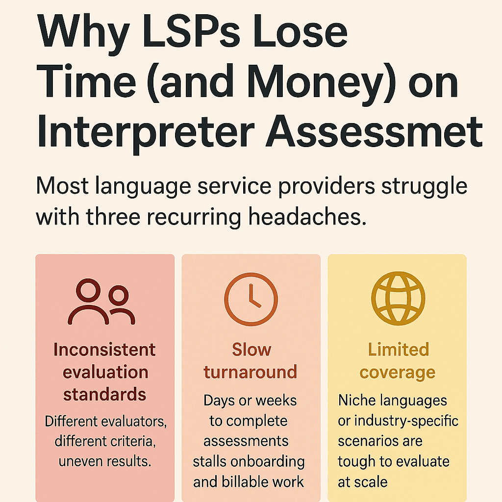 Raise Interpreter Quality and Your Margins With Fast, Reliable Language Assessments